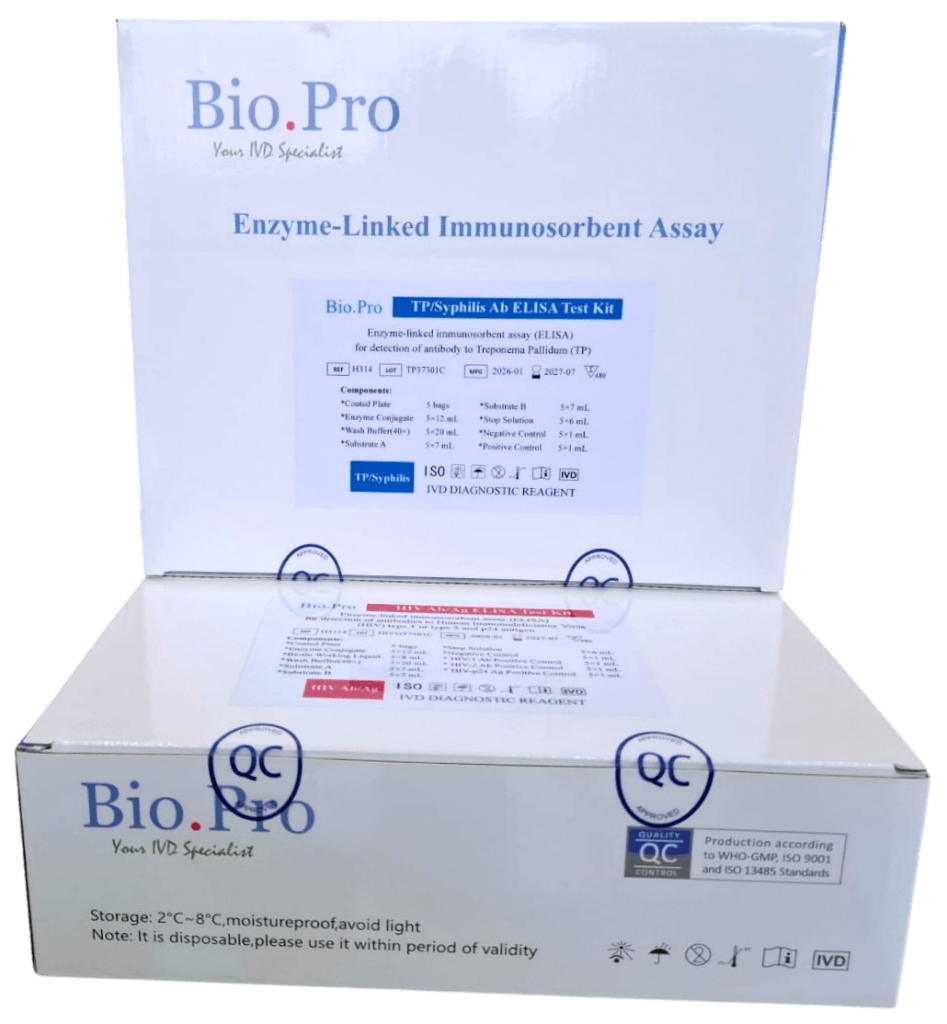Home - BioPro IVD ELISA Kits